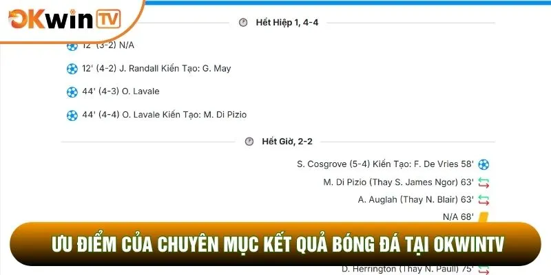 Kết Quả Bóng Đá 1 Ưu điểm của chuyên mục kết quả bóng đá tại OKWINTV